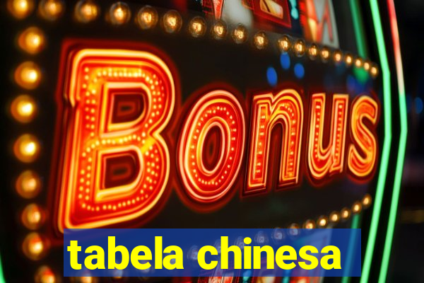 tabela chinesa